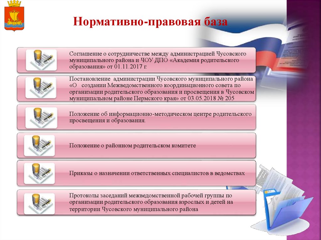 Сайт чусовского городского суда пермского
