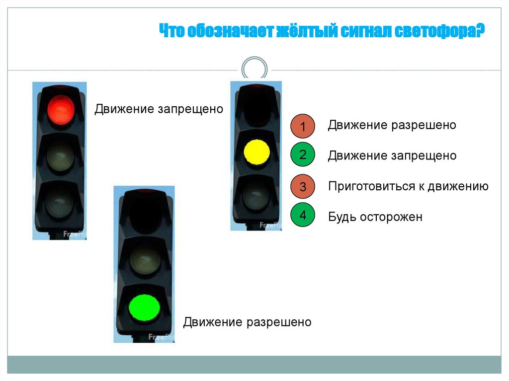 На желтый сигнал светофора можно ехать. Светофор для пешеходов звуковой сигнал. Желтый разрешающий сигнал светофора. Светофор с датчиком движения. Сочетание красного и желтого сигналов светофора.