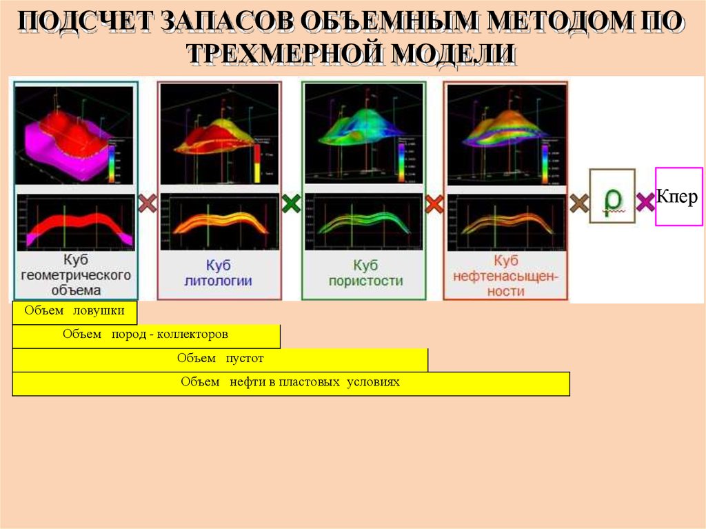 Программа и методики расчетов