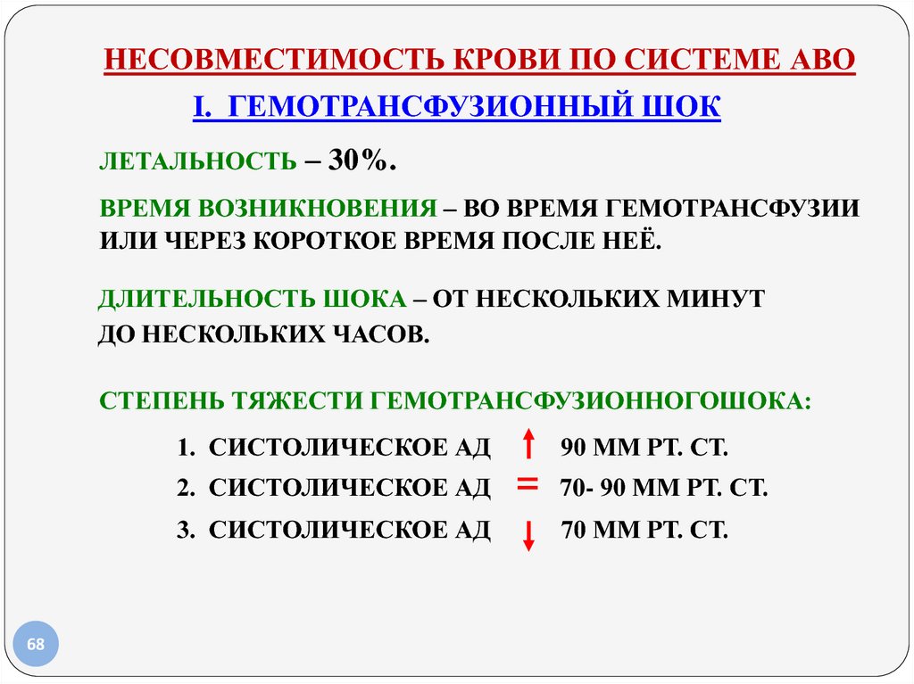 Несовместимость. Несовместимость по системе АВО. Несовместимость по Abo системе. Несовместимость по крови. Конфликт по системе АВО.