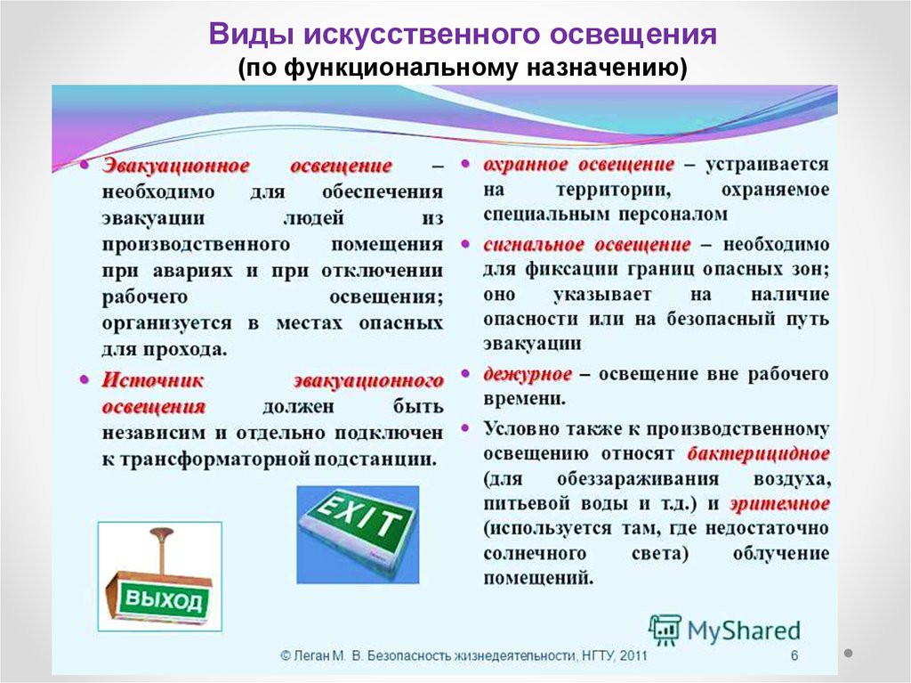 Системы искусственного освещения. Виды искусственного освещения. Назначение искусственного освещения. Виды искусственного освещения помещений. Разновидности искусственного освещения.