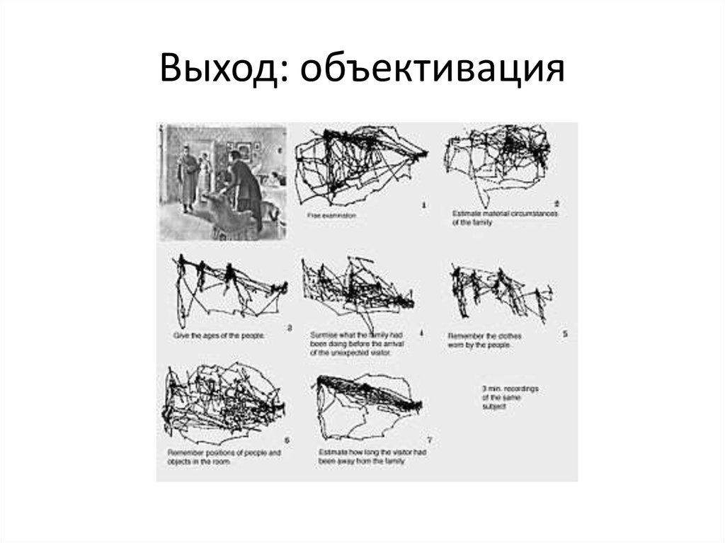 Объективация