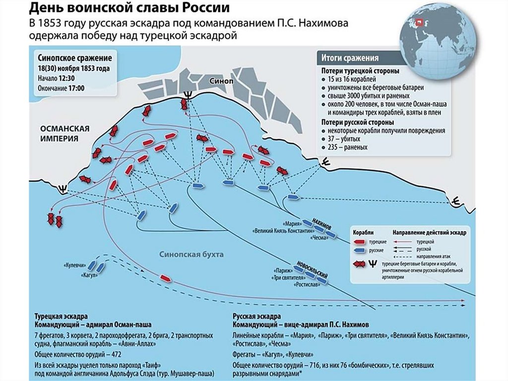 Карта затопленных кораблей в черном море