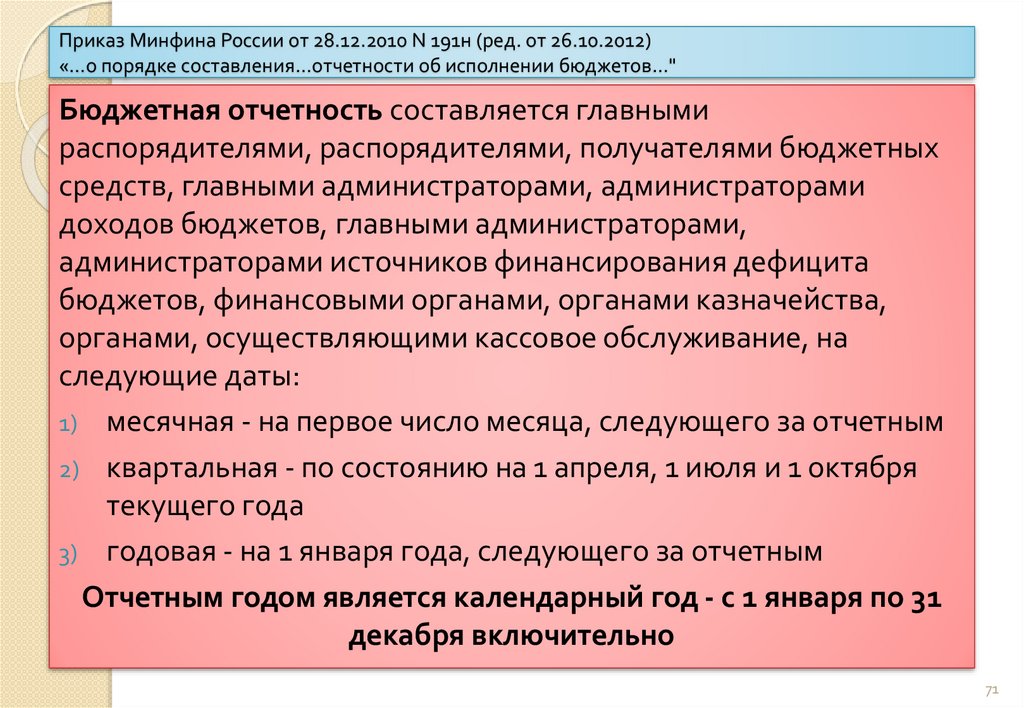 Изменения 191 н. Приказ Минфина России 191н.