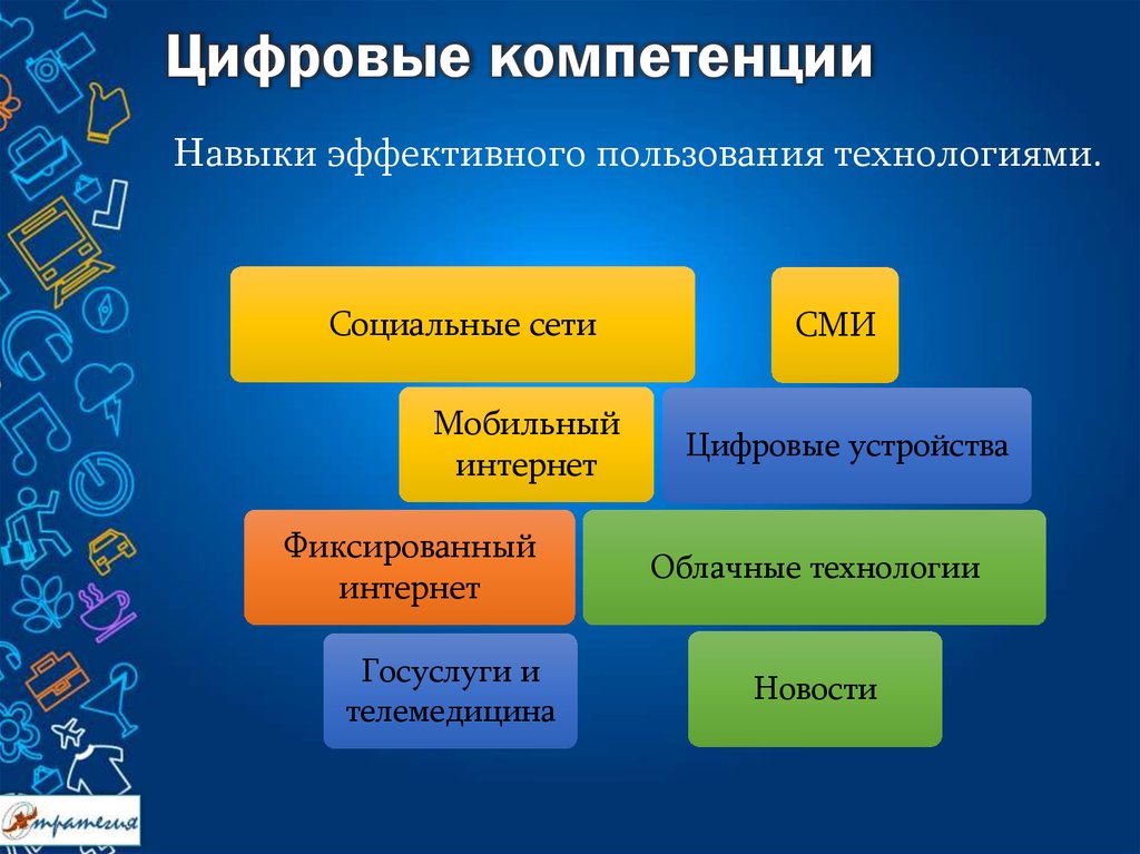 Новый вид презентации