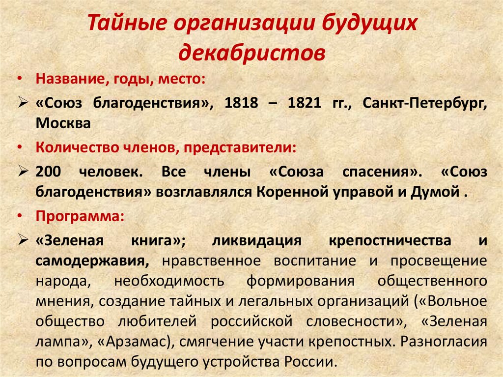 Тайная организация. Тайные организации будущих Декабристов. Тайные организации будущих Декабристов вывод. Будущее организации Декабристов.