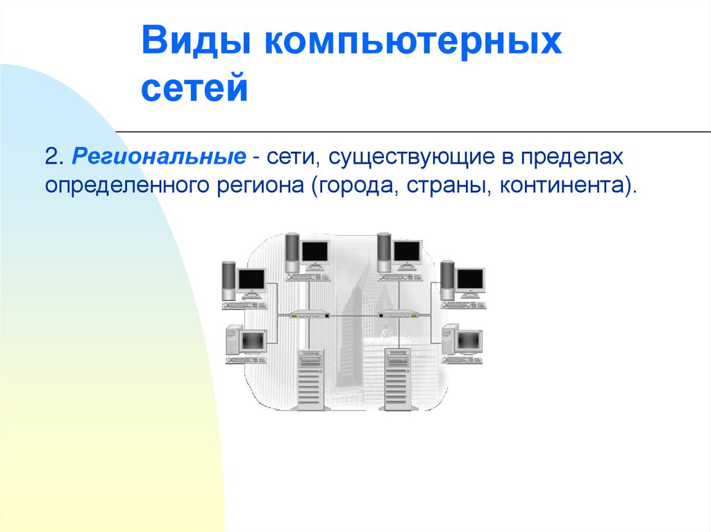 Виды компьютерных. Виды компьютерных сетей. Какие виды компьютерных сетей существуют?. Выберите существующие виды компьютерных сетей. Виды компьютерных сетей региональная.