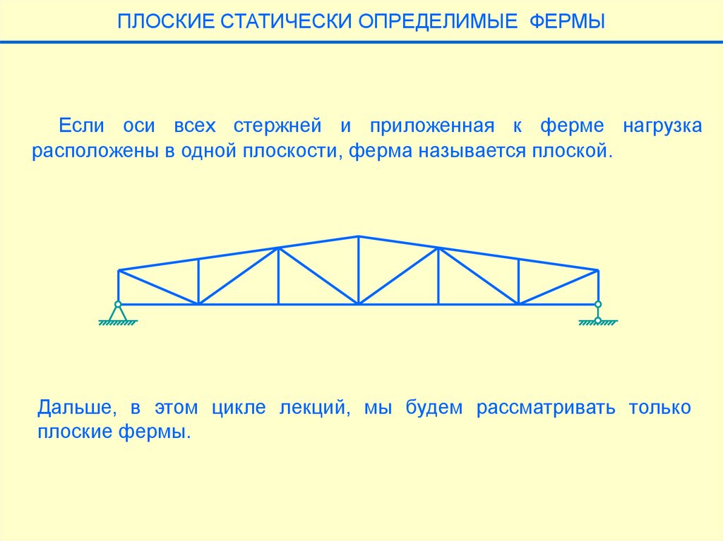 Ферма нагрузка. Статически определимые плоские рамы. Расчет плоской фермы. Плоская ферма. Элементы плоской фермы.