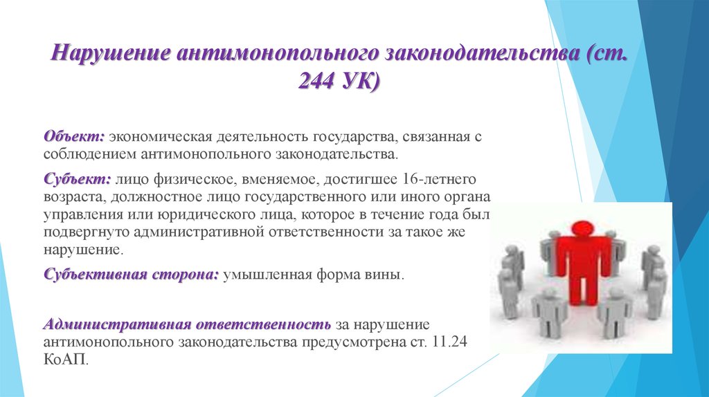 Ответственность за нарушение антимонопольного законодательства презентация