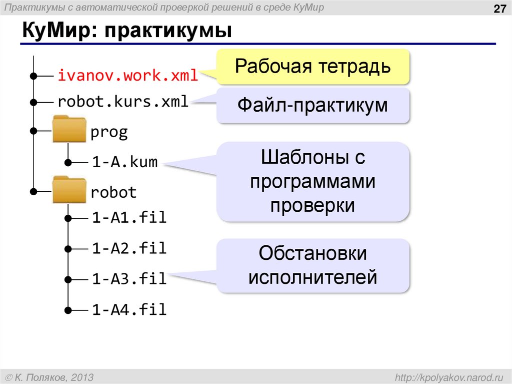 Практикумы с автоматической проверкой решений в среде КуМир - презентация онлайн