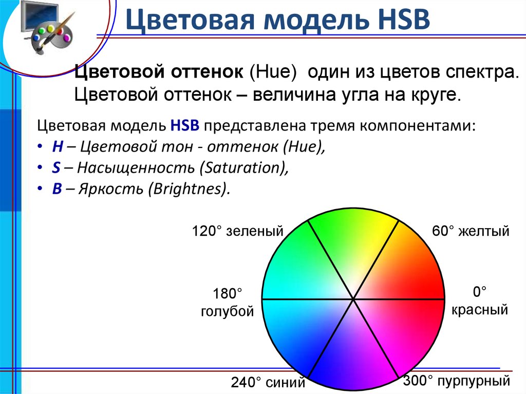 Цветовая модель название. Цветовые модели. HSB цветовая модель. Цветовая модель RGB. HSB цветовая модель цвета.