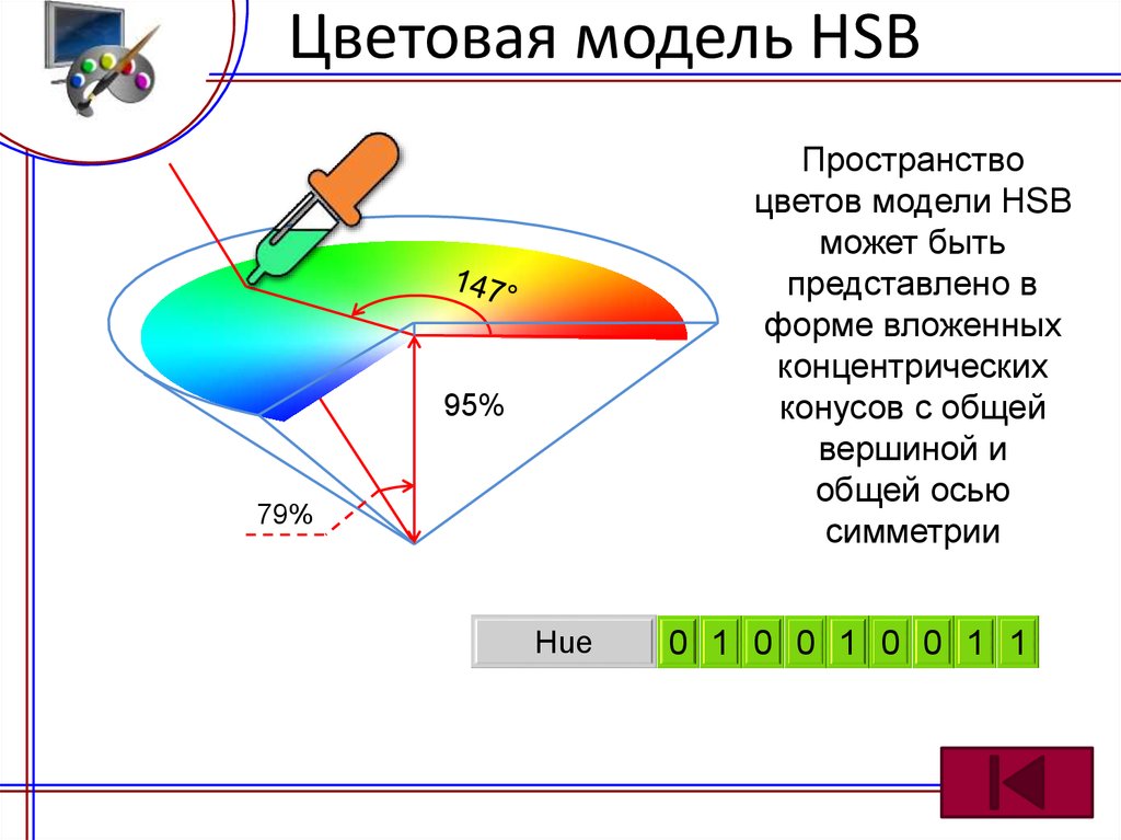 Цветовая модель монитора. HSV цветовая модель. Особенности цветовой модели HSB. HSB расшифровка. HSB пространственная модель.