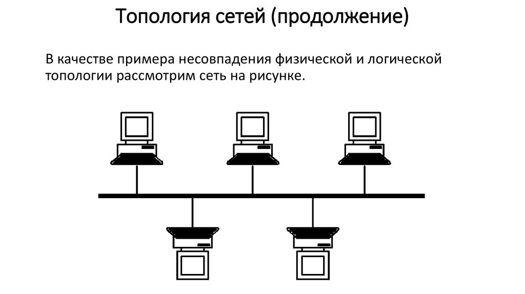 Как нарисовать топологию схемы