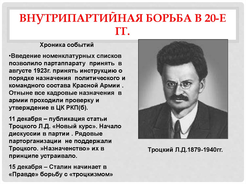 Начало внутрипартийной борьбы. Внутрипартийная борьба. Внутрипартийная борьба в 20-е. Внутрипартийная борьба в 20-е годы картинки. Внутрипартийная борьба рисунок.