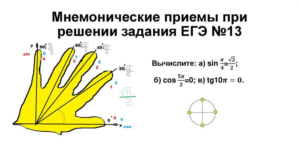 Мнемонические приемы при решении задания ЕГЭ №13