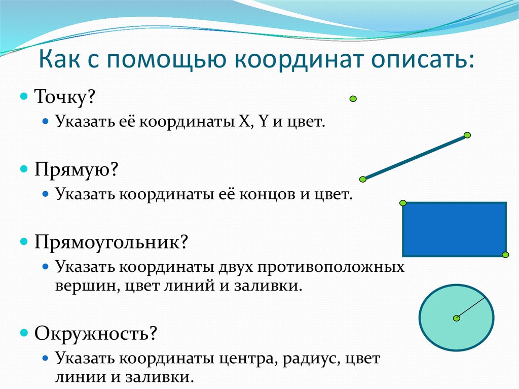 Координаты описываются. Координата это способ описать движение-. Как описать координаты для поиска.