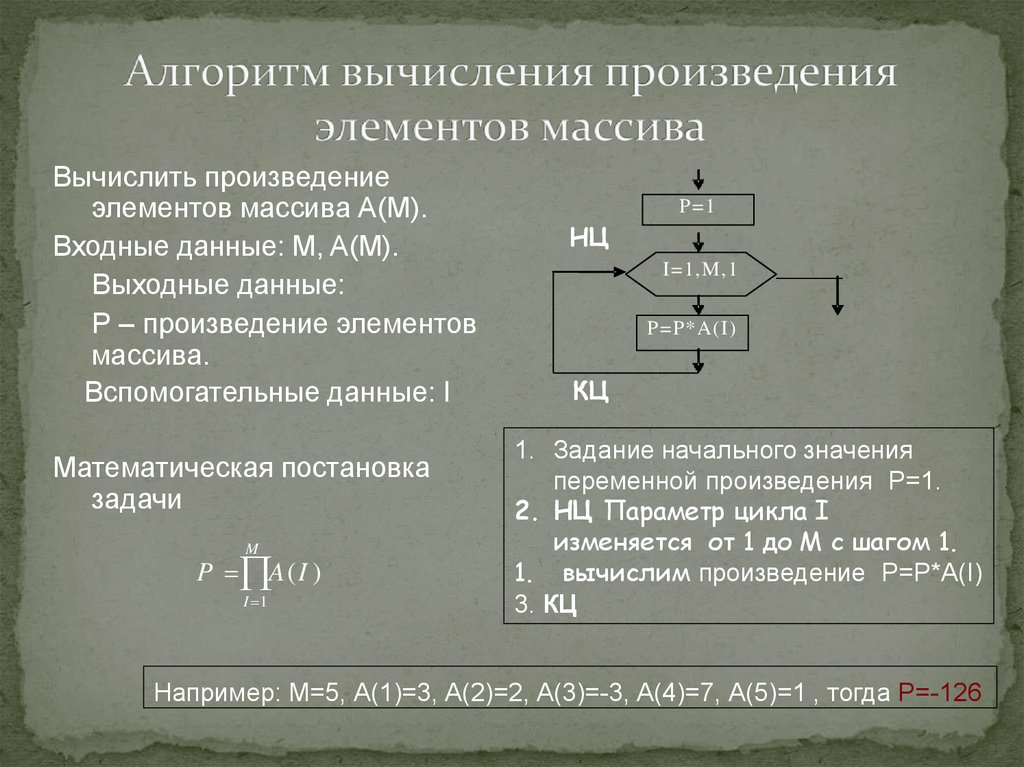 Найти произведение элементов массива