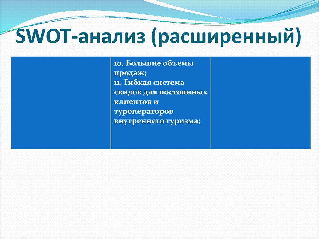 Расширять разбор. Режиссёрский анализ инструменты.