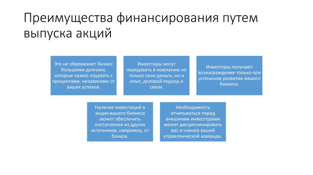 Какие преимущества как у источника финансирования есть у грантов