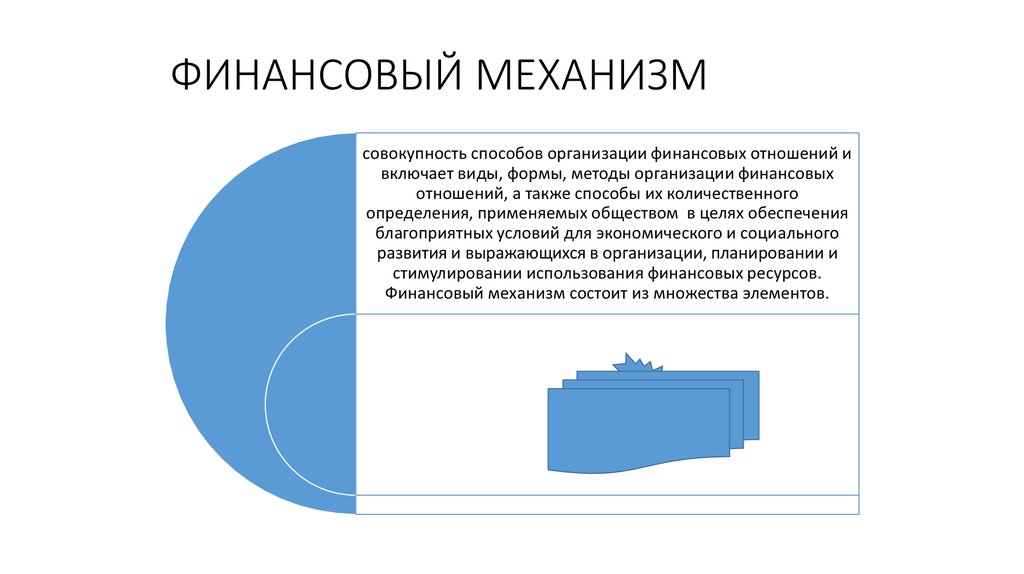 Финансовый механизм в образовании