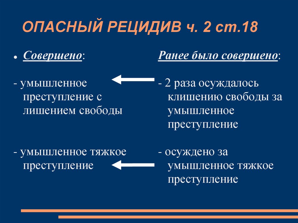 Простой рецидив это. Рецидив преступлений презентация. Множественность преступлений рецидив. Опасный рецидив преступлений. Рецидив преступлений картинки.