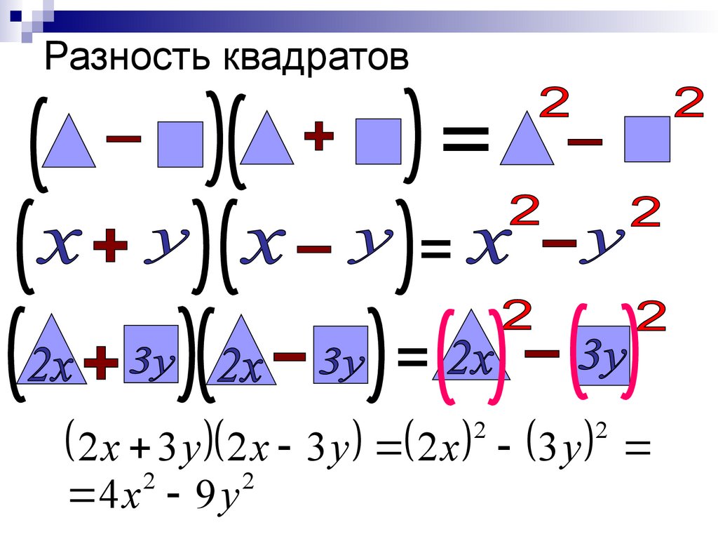 Разность квадратов выражений