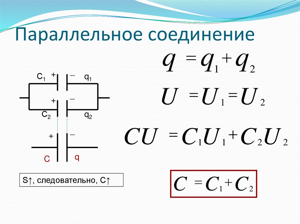 Конденсатор в физике рисунок