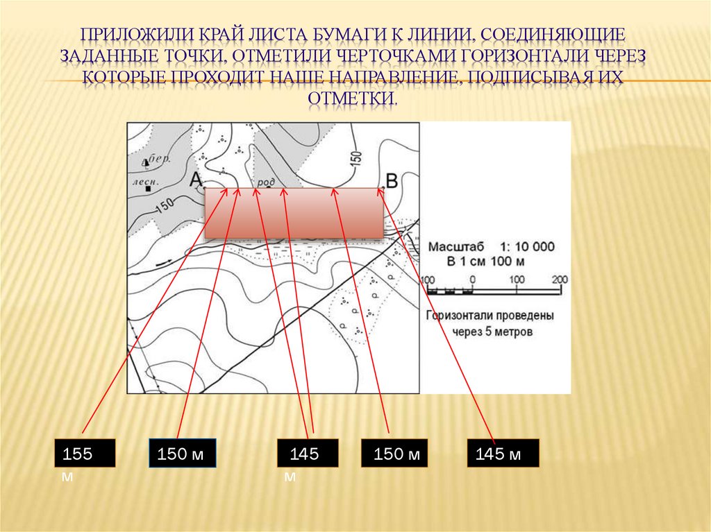 Горизонтали линии соединяющие