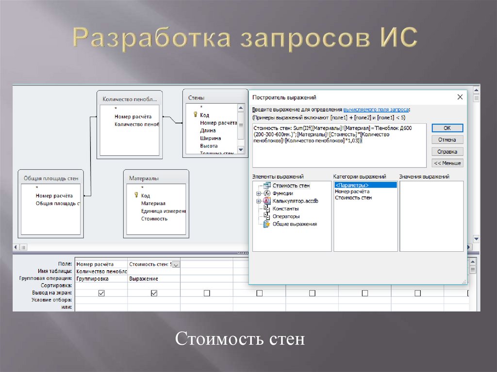 Разработка запросов