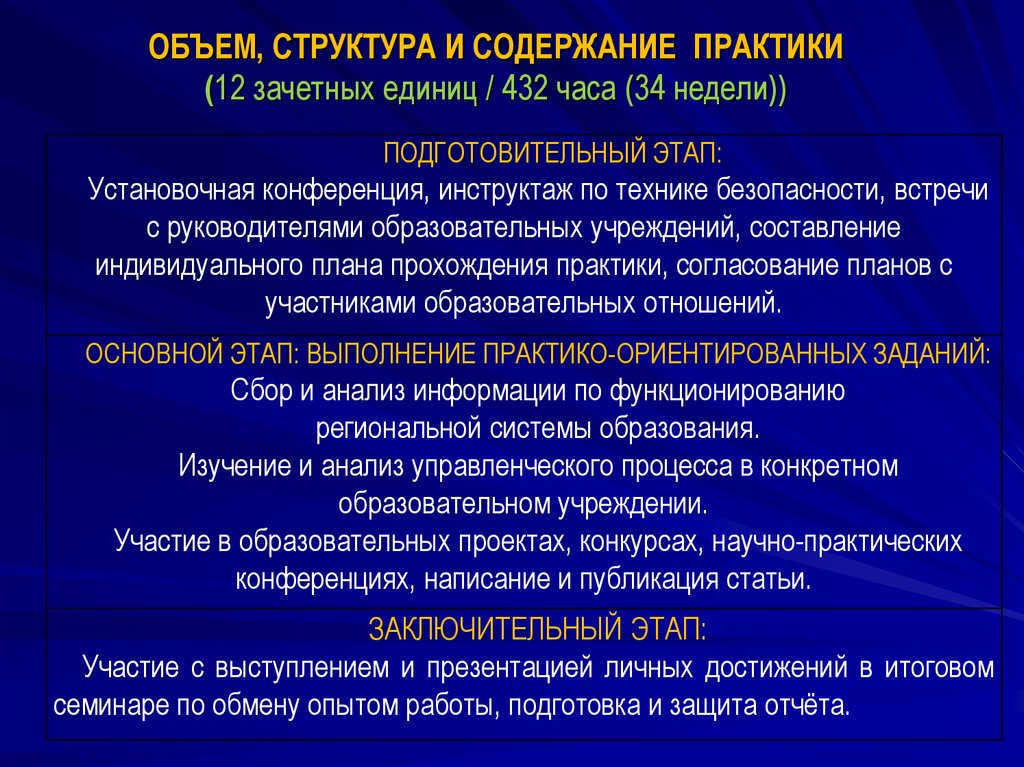 Структура и объем работы. Проектно-технологическая практика. Структура и объем работы что писать.