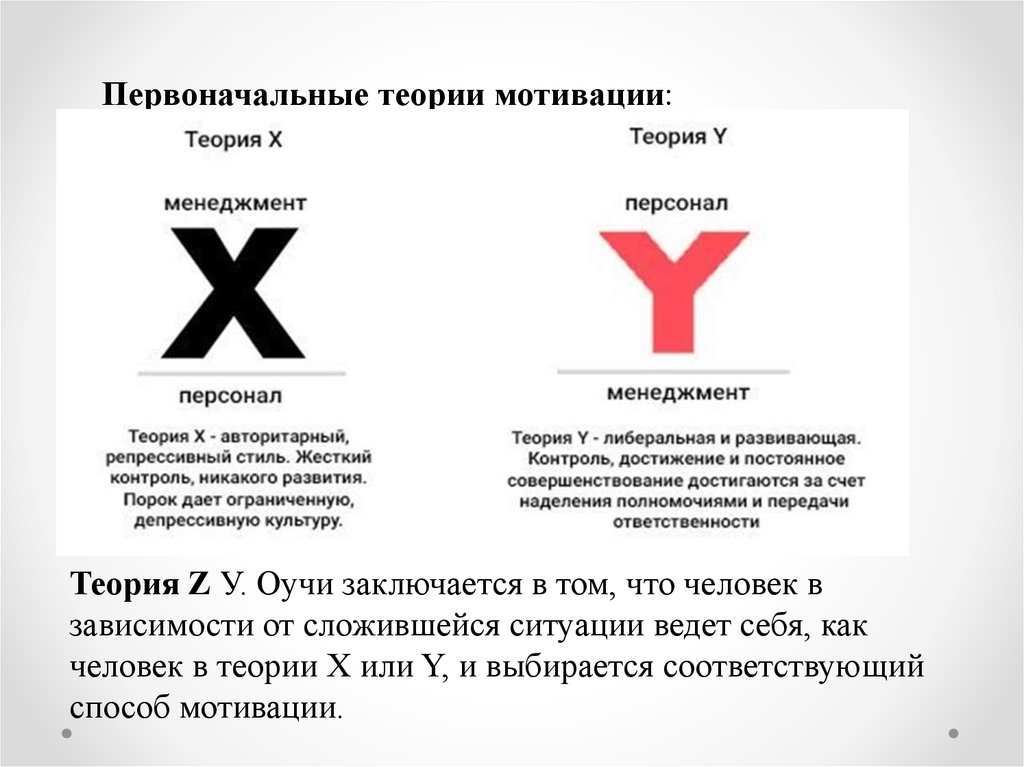 Теория x y z. Теория мотивации z Оучи. Первоначальные теории мотивации. Теория Оучи теория мотивации. Первоначальные теории мотивации в менеджменте.