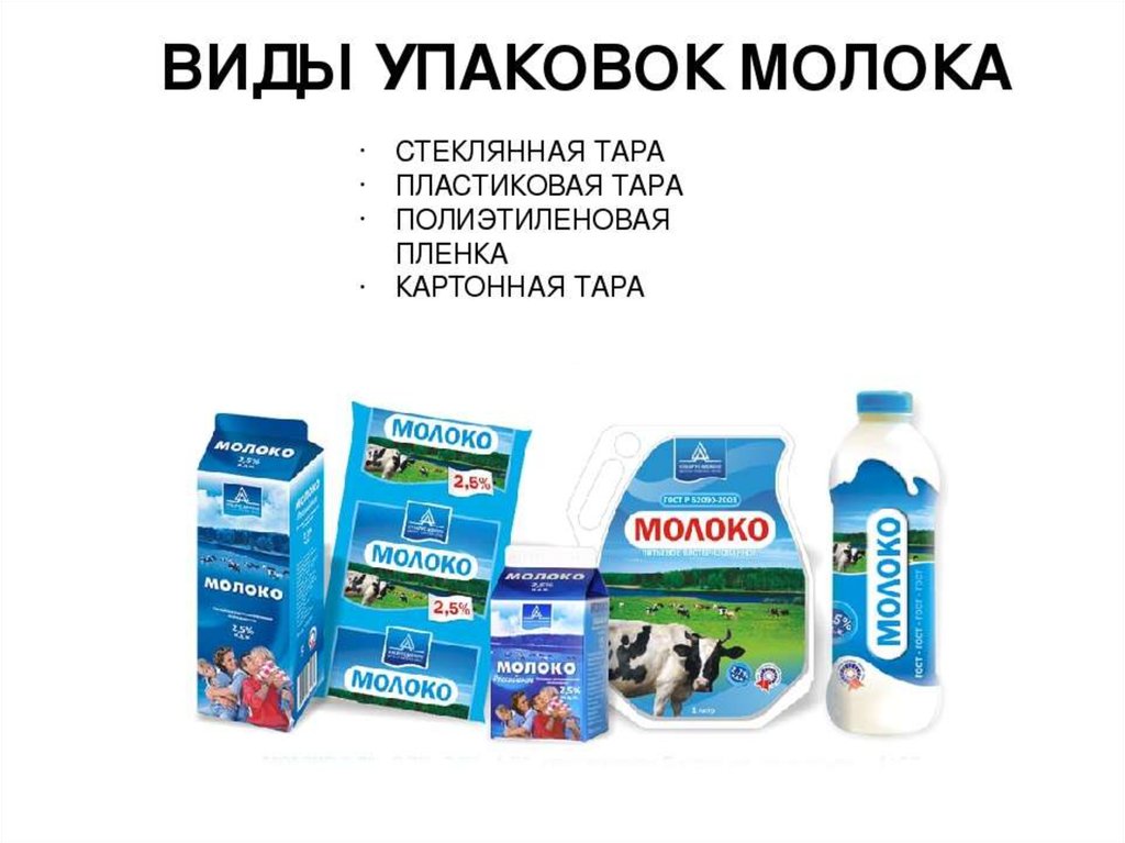 Виды молока. Виды упаковки молока. Молоко виды упаковок. Упаковка для молочных продуктов виды. Виды молочных продуктов.