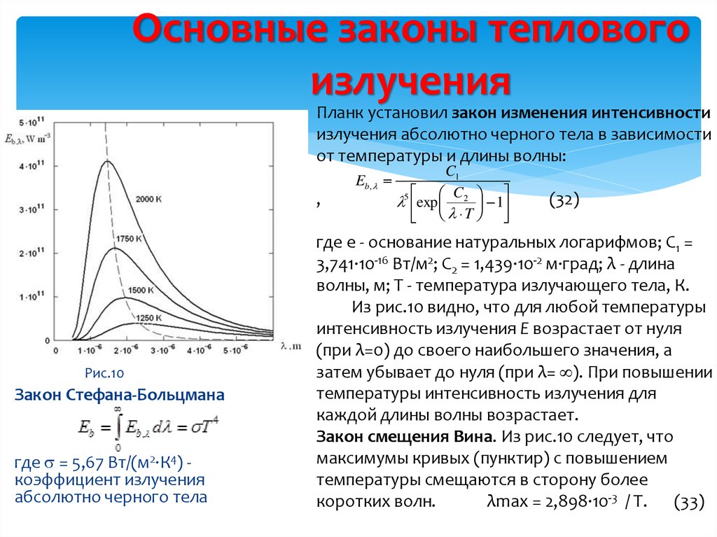 Длина волны максимума излучения. Излучение АЧТ Стефан Больцман. Закон вина для теплового излучения абсолютно черного тела. Расчет характеристик теплового излучения абсолютно черного тела. Законы теплового излучения АЧТ.