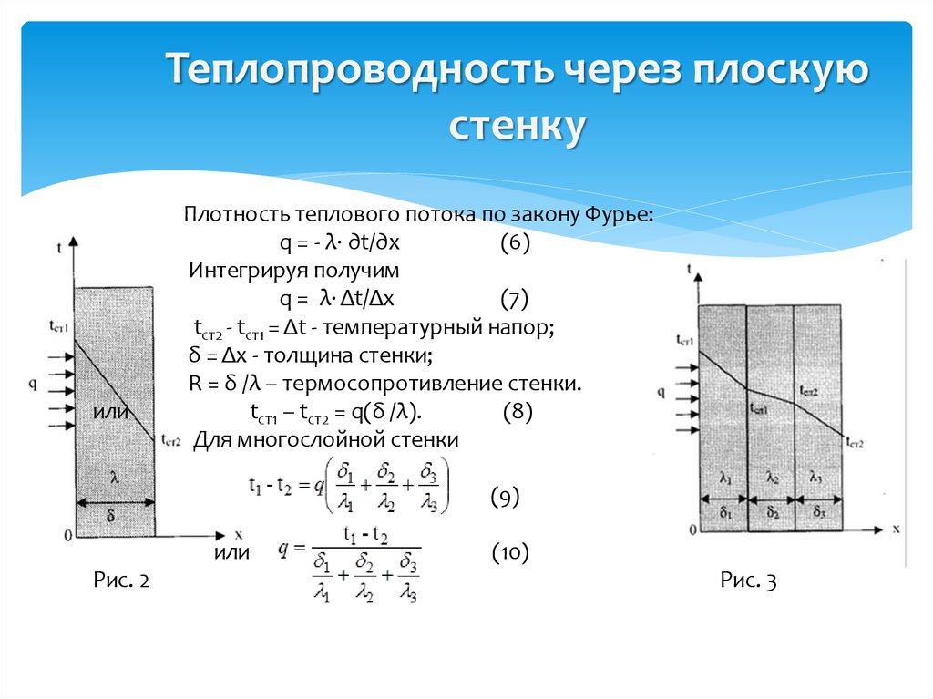 Через тепло. 1.Теплопроводность многослойной плоской стенки. Плотность теплового потока плоской стенки. Сопротивления теплопроводности 1-слойной плоской стенки. Теплопроводность плоской стенки формула.