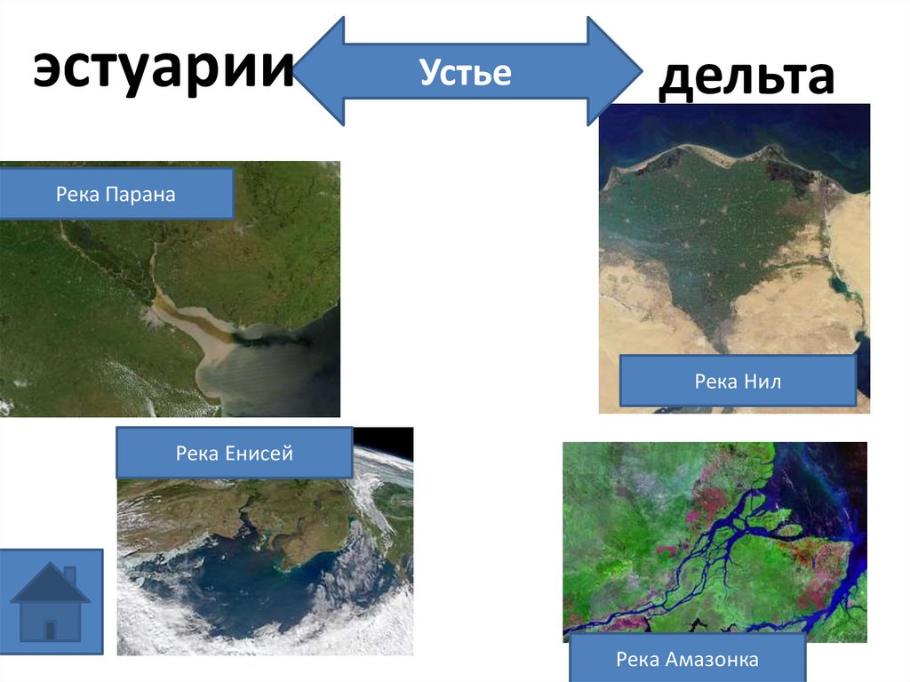 План характеристики реки парана