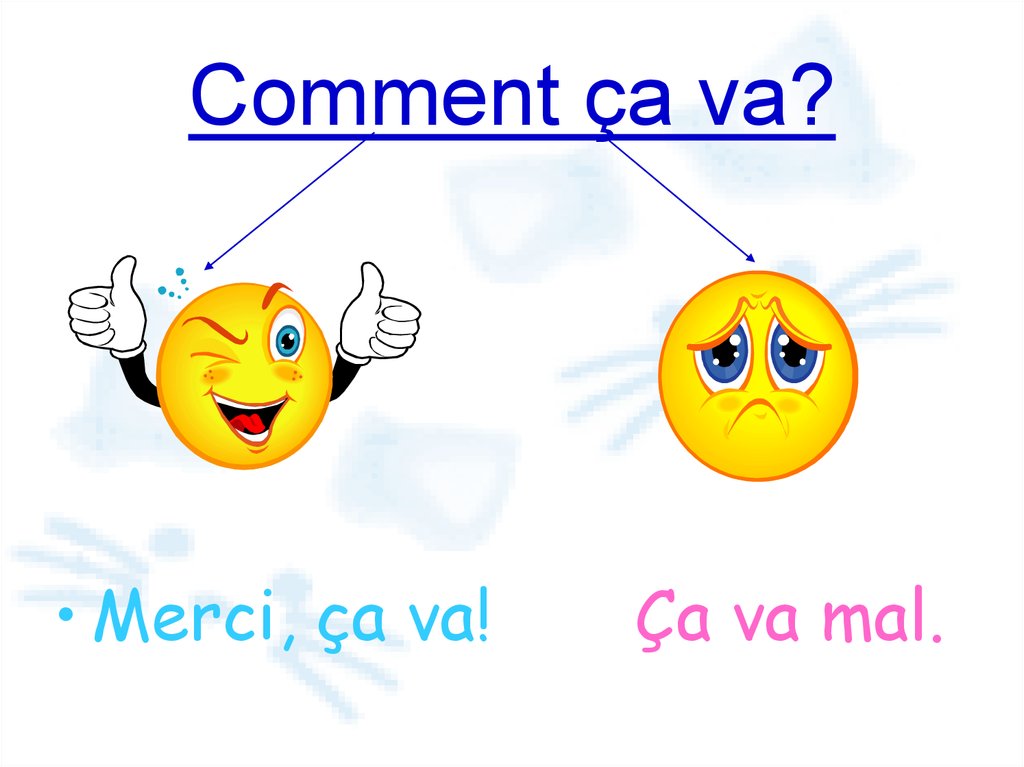 Comment ça va. CA va на французском. Comment CA va?. Comment ÇA va картинки. Comment CA va иллюстрации.