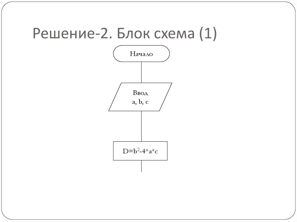 Решение-2. Блок схема (1)