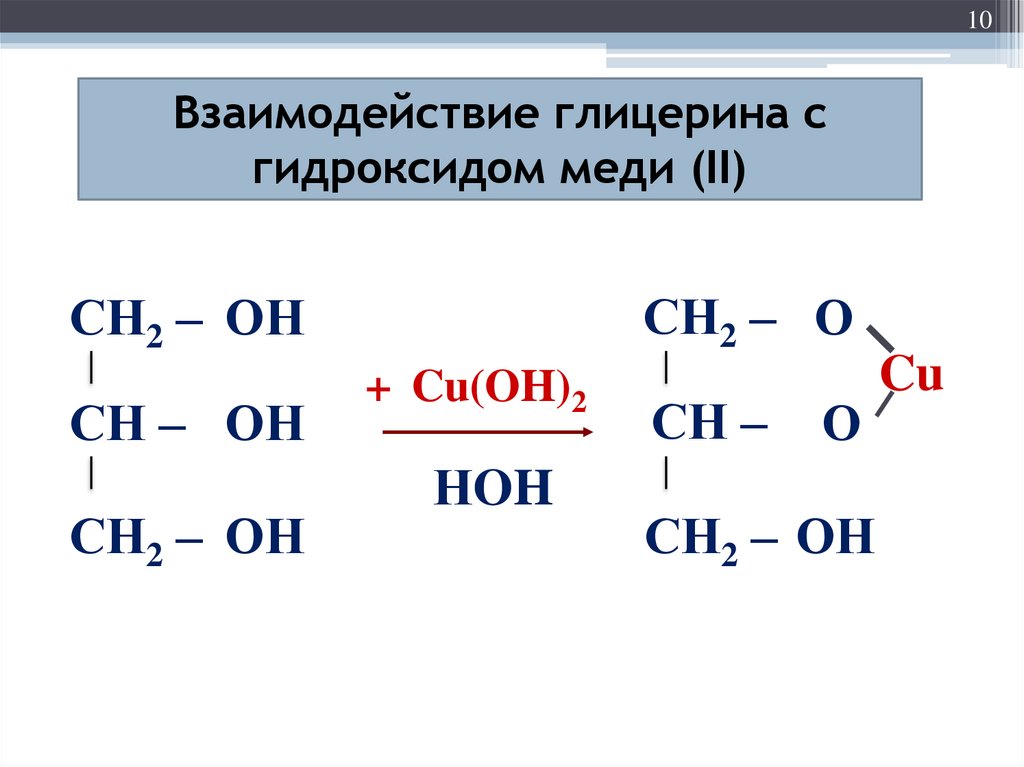 Глицерин cu