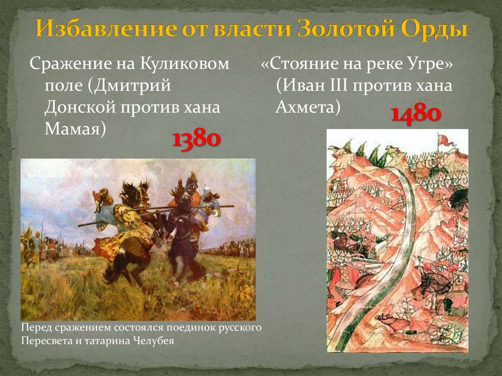 Войска князя олега ивановича карта сражение