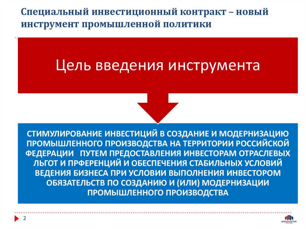 Инвестиционный контракт образец