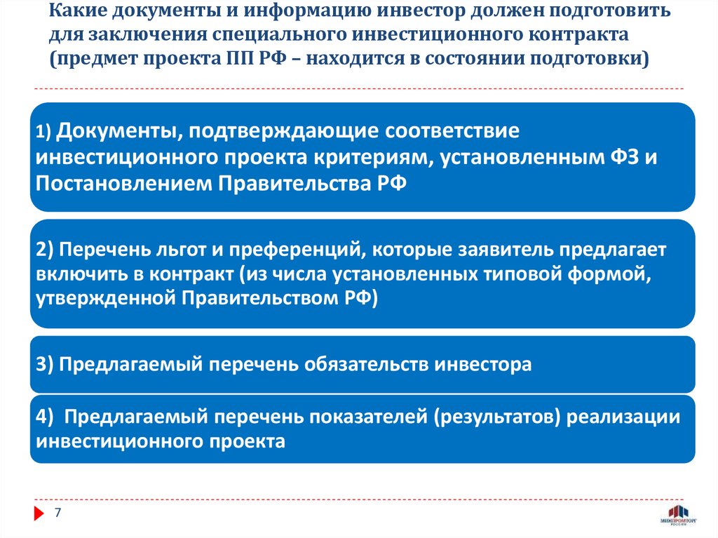 Перечень инвестиционных проектов