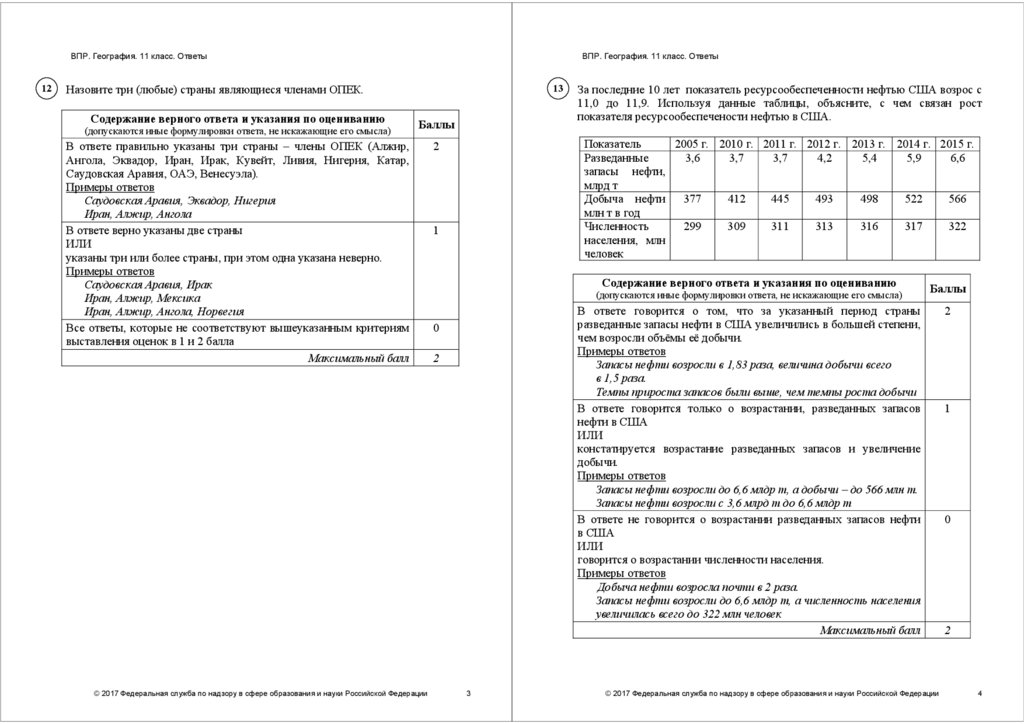 ВПР по географии 11 класс 2017 варианты + ответы