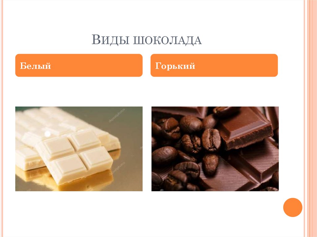 Интернет шоколада. Разновидности шоколада. Виды шоколадок.
