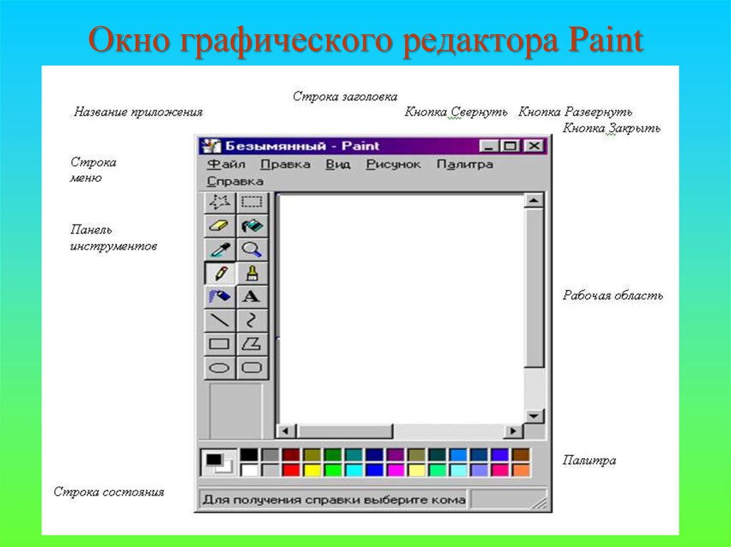 Графический редактор растровые рисунки конспект. Графический редактор виндовс. Рисунок в графическом редакторе. Инструменты графического редактора. Рабочая область графического редактора Paint.