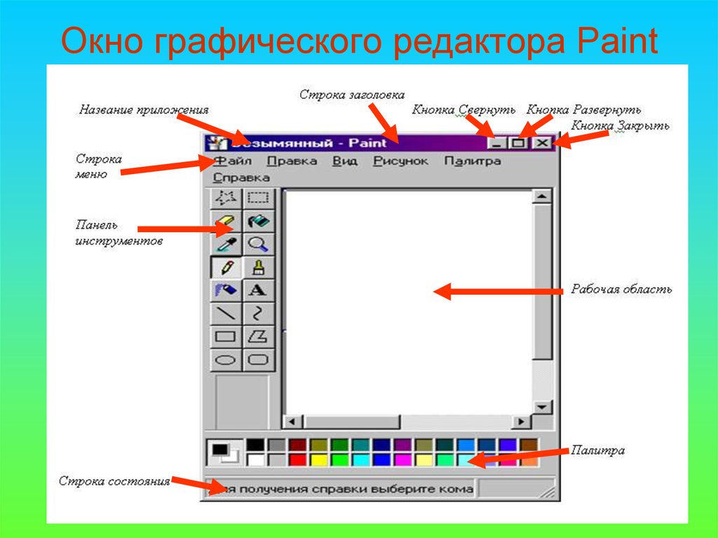 Редактор paint является