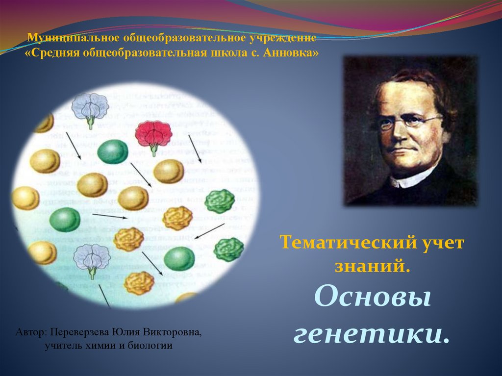 Генетические основы. Основы генетики. Основы генетики презентация. Основы генетики биология. Основы биологии генетика.