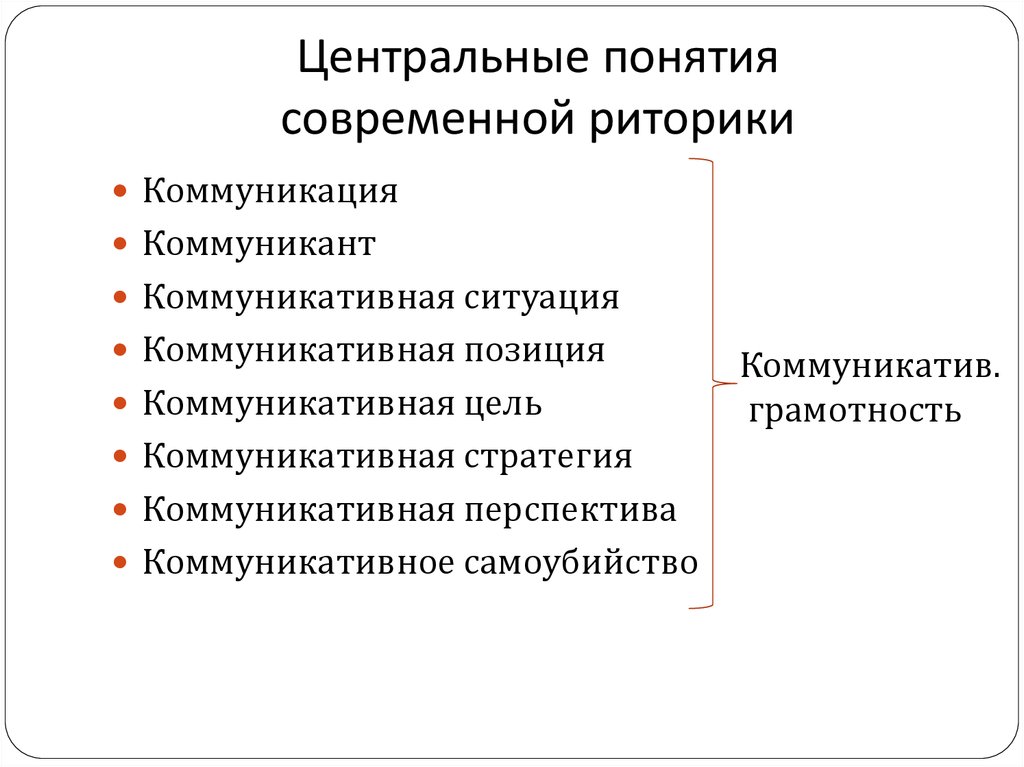 Общее состоит из частного. Современная риторика. Значение риторики в современном мире.