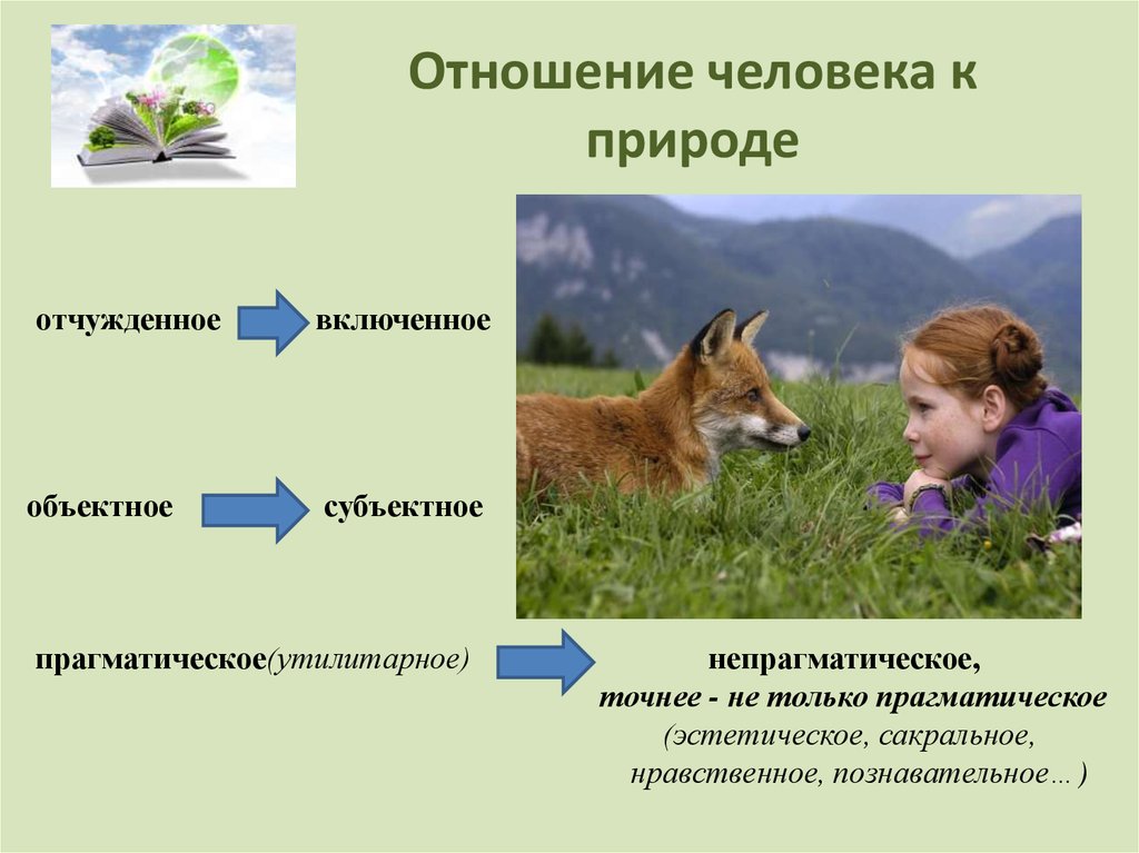 Пример связи природы и человека. Отношение человека к природе. Отношения между человеком и природой. Субъективное отношение к природе. Отношение народов к природе.