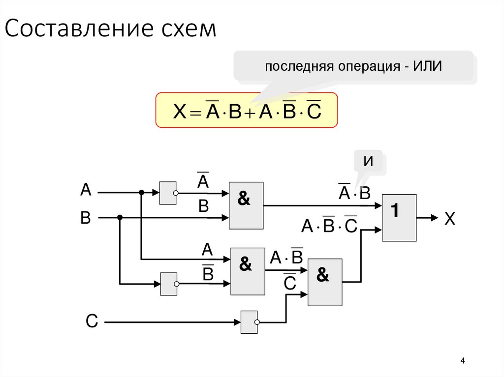 Какие основные логические элементы используются в микросхемах компьютеров и как они обозначаются