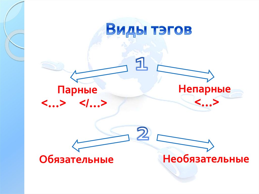 Методы и средства сопровождения сайта презентация